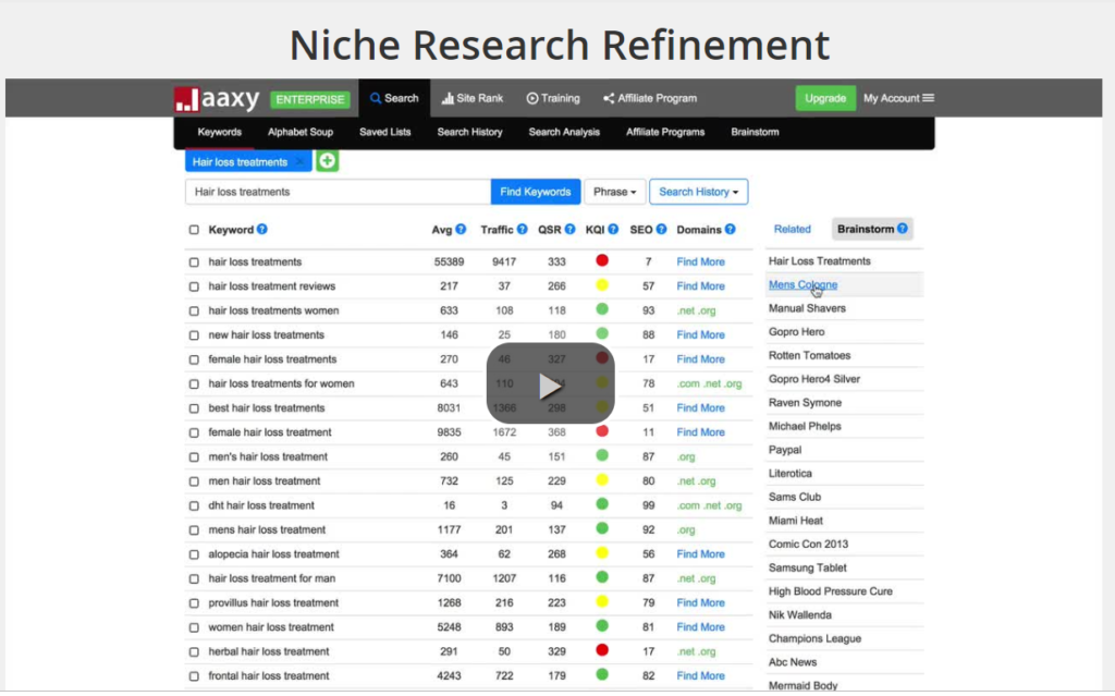 Jaaxy Niche Research Refinement 