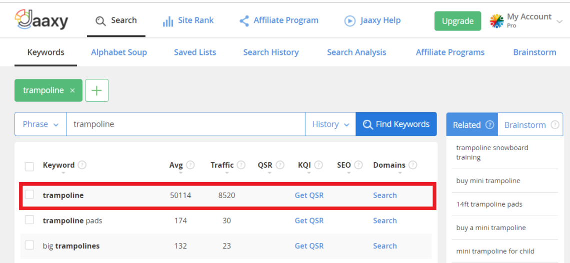 How To Sell Other Companies Products Online For Beginners How To