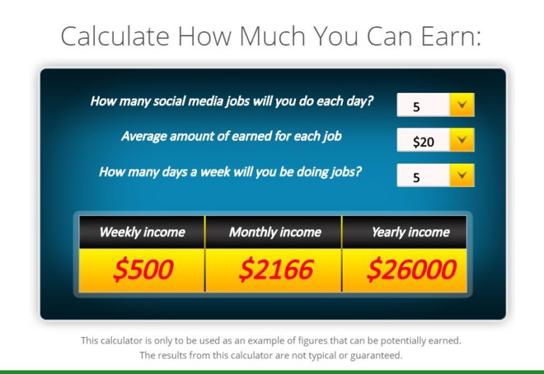 earningscalculatorexample How To Start An Online Business From Home