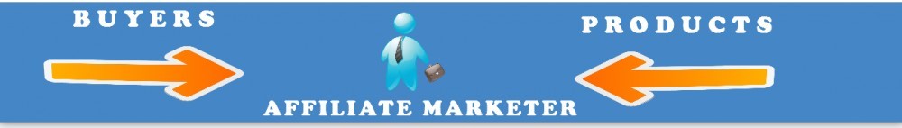 Why Affiliate Marketing Is The Best Business Model For You